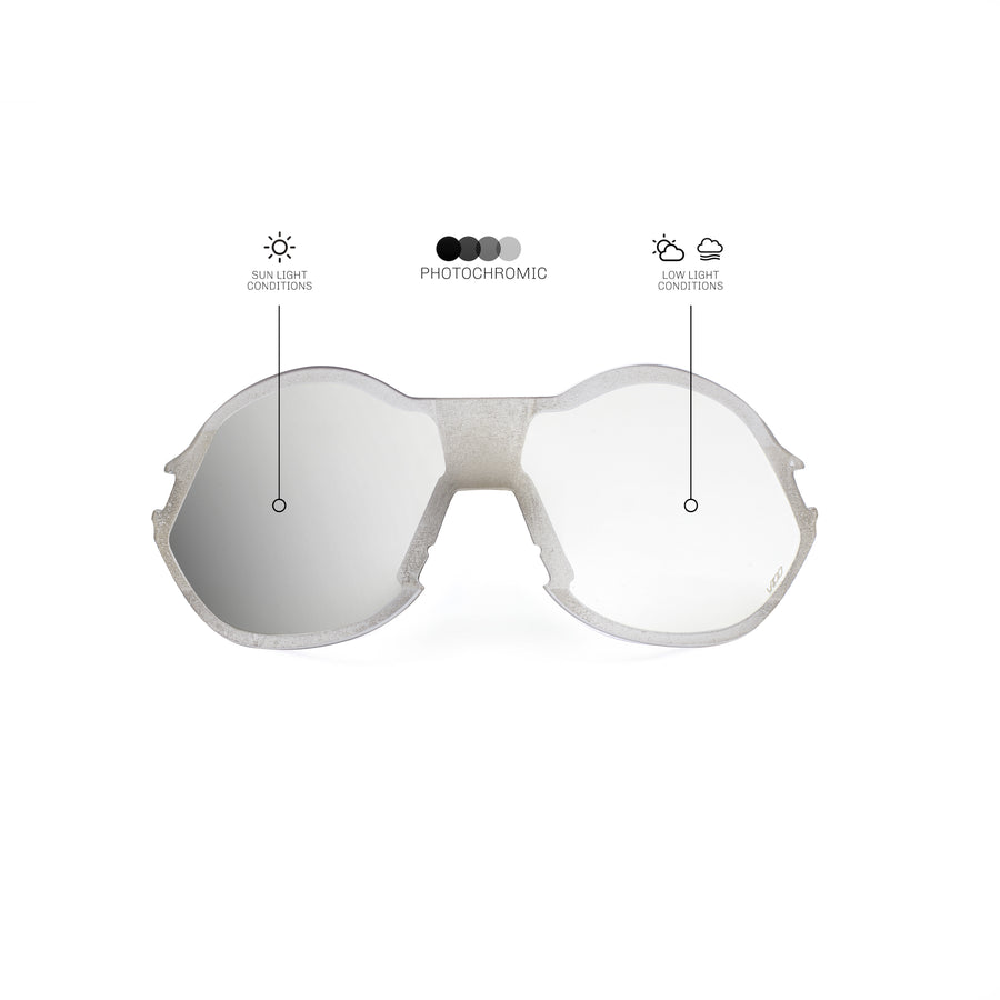 V3DO™ NERVO Lens Photochromic